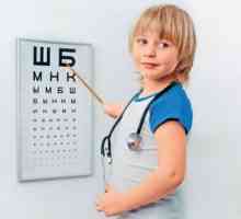 Očné dieťa - frekvencia a príčiny návštevy oftalmológa dieťaťom