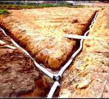 Odvodňovanie pozemku: odvodňovacie zariadenie pre krajiny a prímestské oblasti