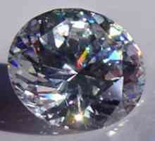 Fionet - falošný diamant alebo šperk?
