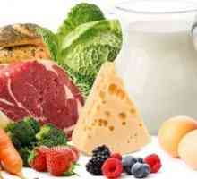 Plynoformovacie potravinárske výrobky: kompletný zoznam