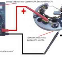 Ako skontrolovať diódový mostík generátora pomocou multimetra