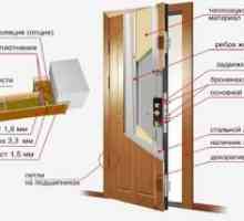 Ako izolovať vstupné kovové dvere?