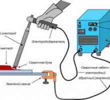 Ako vybrať elektródy na zváranie