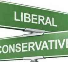 Konzervatizmus - čo je, stručne a jasne