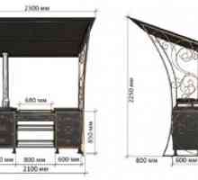 Mangály z kovu so strechou: konštrukcia vlastnými rukami
