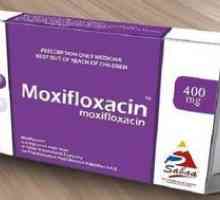 Moxifloxacíniumchlorid: opis, návod na použitie a cenu