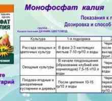 Monofosfát draslík - podrobné pokyny pre aplikáciu hnojív