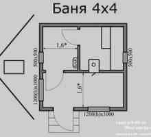 Plánovanie kúpeľne 4x4 m, plán a interiér