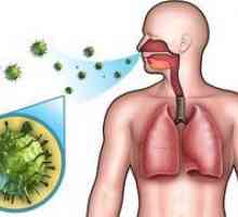 Pneumónia - zápal pľúc bez horúčky u dospelých, príznaky