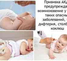 Očkovanie a revakcinácia detí s akné