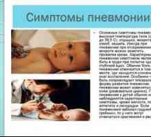 Známky zápalu pľúc u dieťaťa: popis a liečba