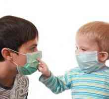 Prevencia chrípky u detí a dospelých