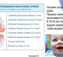 Dojčenie v dieťati: rozvrh a vlastnosti procesu