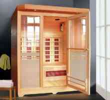 Pohodlná sauna v apartmáne: fotografie exkluzívnych mini-kajút
