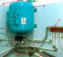 Zariadenie a nastavenie tlakového spínača akumulátora