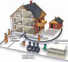 Odpadové vody v súkromnom dome: etapy a návrh drenážnych systémov