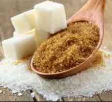 Vypálený cukor s kašľom - recepty ľudovej medicíny