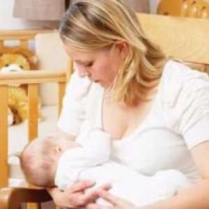 Ako liečiť kašeľ s dojčením