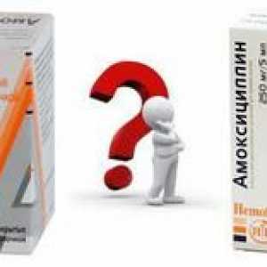 Čo je lepšie užívať - ​​amoxiclav alebo amoxicilín?