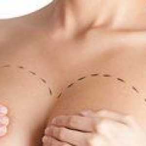 Čo je mammoplastika: metódy protetiky?