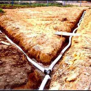 Odvodňovanie pozemku: odvodňovacie zariadenie pre krajiny a prímestské oblasti