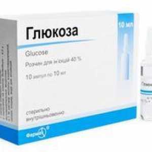Roztok glukózy: návod na použitie, indikácie