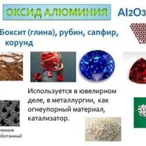Chemické zloženie, vzorec a vlastnosti bauxitu