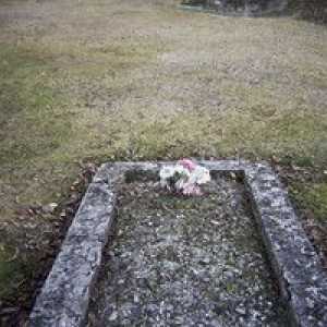 Prečo snívať o hrobe na cintoríne?