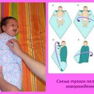 Ako sa otrieť novorodeným dieťaťom s plienkou