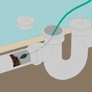Ako čistiť kanalizačné potrubia v domácnosti