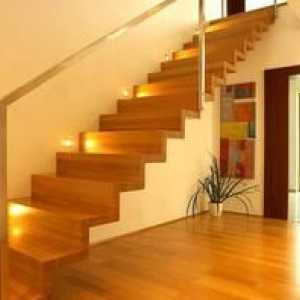 Ako urobiť osvetlenie schodov schodov v dome