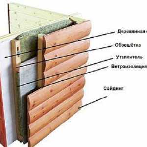Materiály na izoláciu dreveného domu zvonku