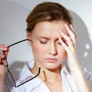 Múk v očiach: príčina, symptómy a liečba