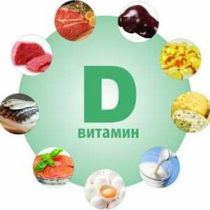 Norma vitamínu D v ľudskom tele