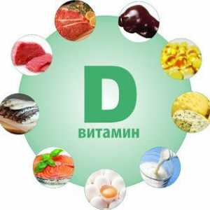 Potrebné a užitočné pre ľudské telo, vitamín D