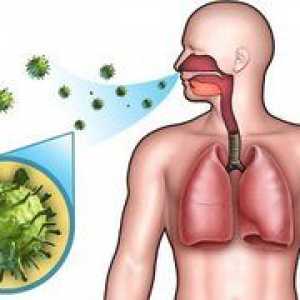 Pneumónia - zápal pľúc bez horúčky u dospelých, príznaky
