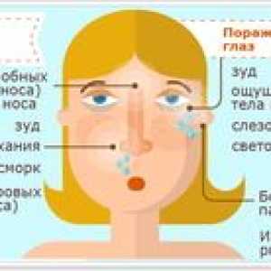 Pollinóza: príčiny, príznaky a liečba polinózy u detí