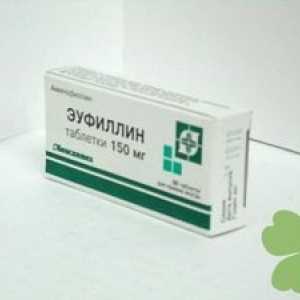 Aplikácia euphylínu v tabletách a iných formách: inštrukcia