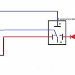 Princípy činnosti a obvod elektromagnetického relé