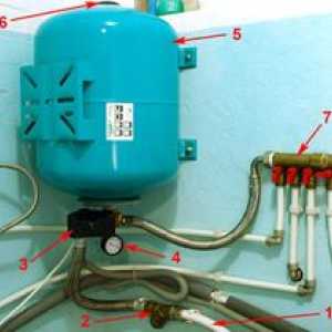 Zariadenie a nastavenie tlakového spínača akumulátora