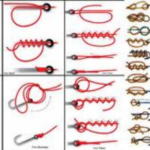 Pletacie rybárske uzávery pre rybárske laná, háčiky a vodítka